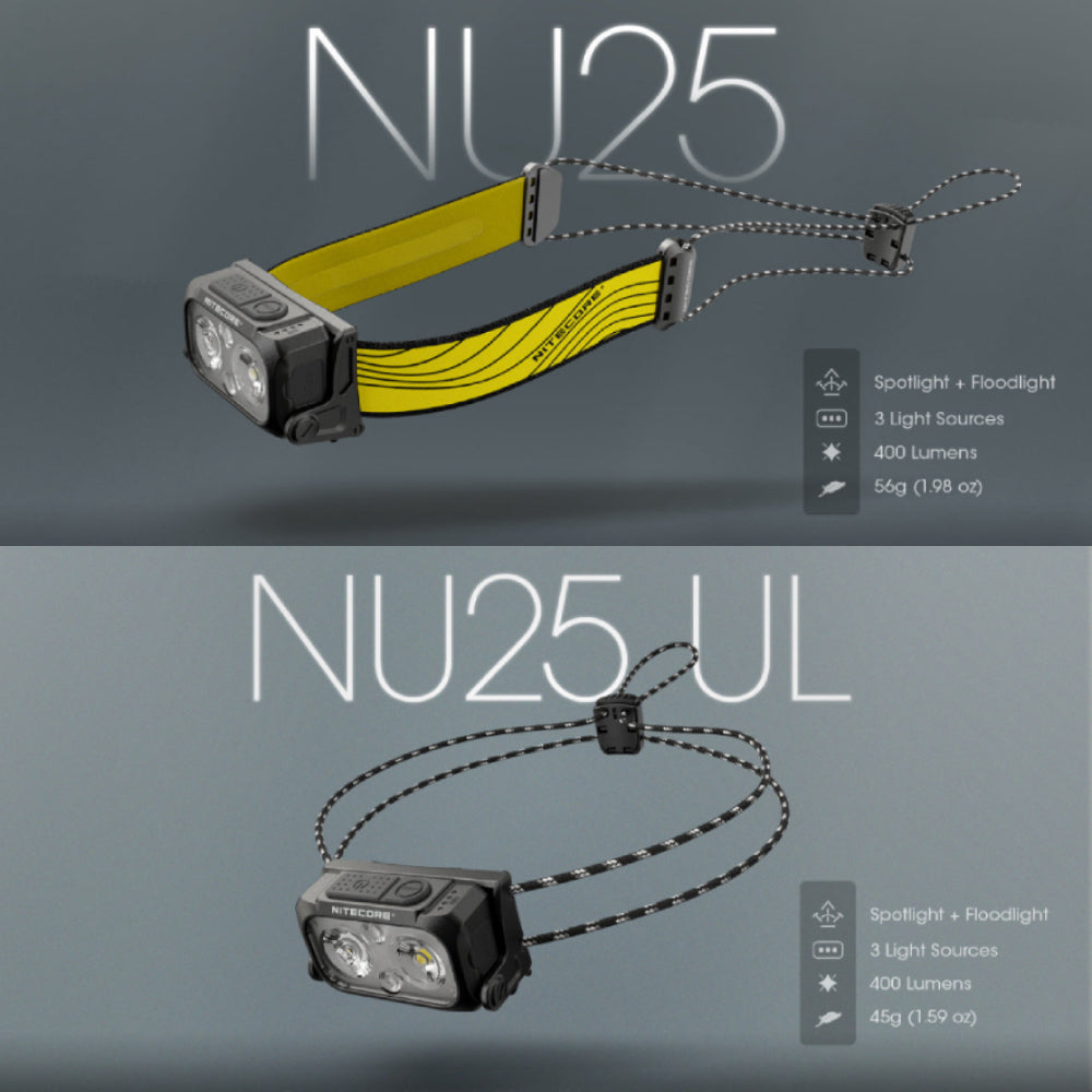 Nitecore NU25 頭燈 (預訂貨品，4月23日送出)